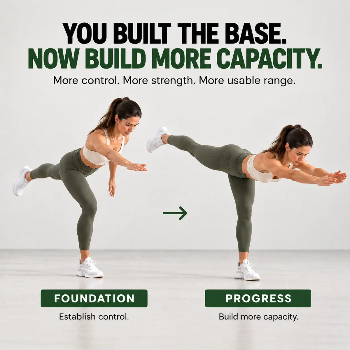 Progress — Full Body Mobility System™