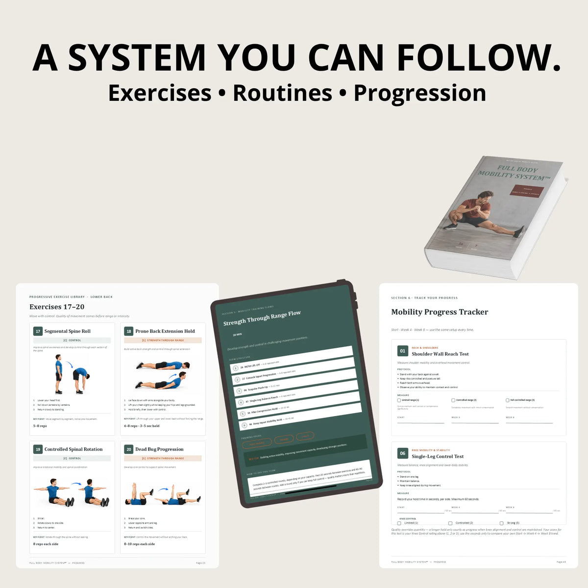 Progress — Full Body Mobility System™